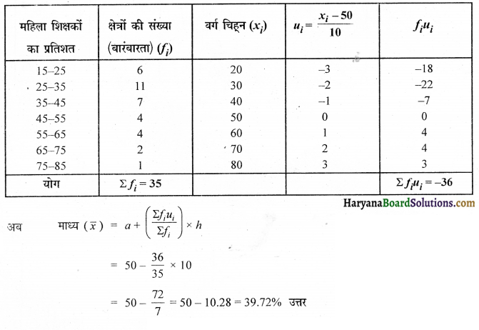 HBSE 10th Class Maths Important Questions Chapter 14 सांख्यिकी - 10