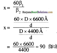 HBSE 12th Class Physics Important Questions Chapter 10 तरंग-प्रकाशिकी 10