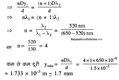 HBSE 12th Class Physics Important Questions Chapter 10 तरंग-प्रकाशिकी 12