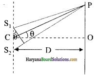 HBSE 12th Class Physics Important Questions Chapter 10 तरंग-प्रकाशिकी 8