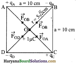 HBSE 12th Class Physics Solutions Chapter 1 वैद्युत आवेश तथा क्षेत्र 1