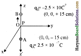 HBSE 12th Class Physics Solutions Chapter 1 वैद्युत आवेश तथा क्षेत्र 3