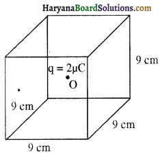 HBSE 12th Class Physics Solutions Chapter 1 वैद्युत आवेश तथा क्षेत्र 8