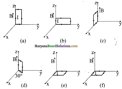 HBSE 12th Class Physics Solutions Chapter 4 गतिमान आवेश और चुंबक 20
