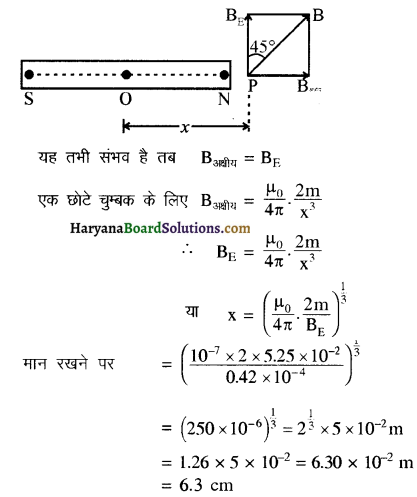 HBSE 12th Class Physics Solutions Chapter 5 चुंबकत्व एवं द्रव्य 3