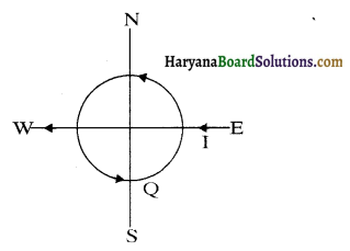 HBSE 12th Class Physics Solutions Chapter 5 चुंबकत्व एवं द्रव्य 5
