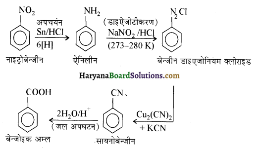 HBSE 12th Class Chemistry Solutions Chapter 13 ऐमीन 11