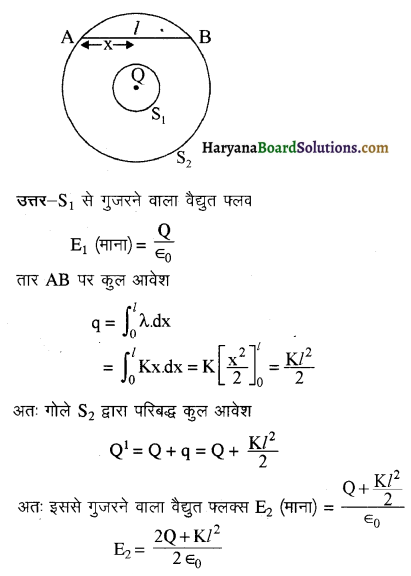 HBSE 12th Class Physics Important Questions Chapter 1 वैद्युत आवेश तथा क्षेत्र 18