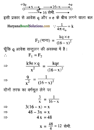 HBSE 12th Class Physics Important Questions Chapter 1 वैद्युत आवेश तथा क्षेत्र 25