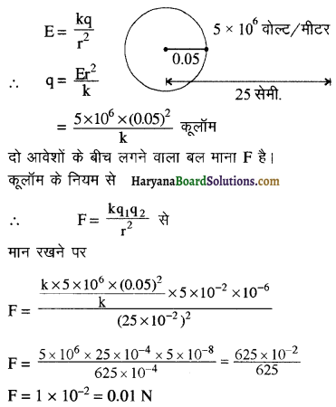 HBSE 12th Class Physics Important Questions Chapter 1 वैद्युत आवेश तथा क्षेत्र 29