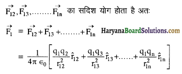 HBSE 12th Class Physics Important Questions Chapter 1 वैद्युत आवेश तथा क्षेत्र 3