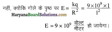 HBSE 12th Class Physics Important Questions Chapter 1 वैद्युत आवेश तथा क्षेत्र 8