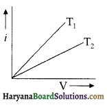HBSE 12th Class Physics Important Questions Chapter 3 विद्युत धारा 1
