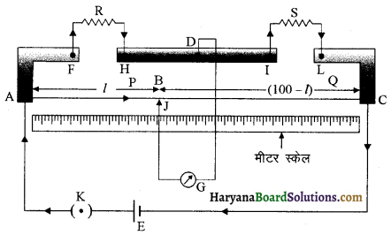 HBSE 12th Class Physics Important Questions Chapter 3 विद्युत धारा 21