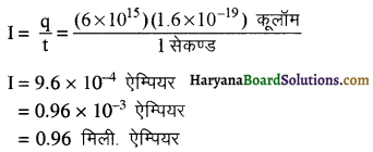 HBSE 12th Class Physics Important Questions Chapter 3 विद्युत धारा 26
