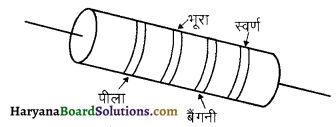 HBSE 12th Class Physics Important Questions Chapter 3 विद्युत धारा 4