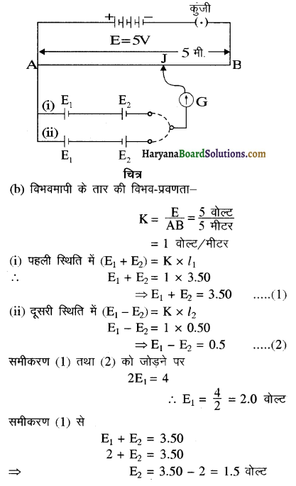 HBSE 12th Class Physics Important Questions Chapter 3 विद्युत धारा 46