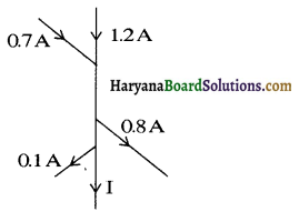 HBSE 12th Class Physics Important Questions Chapter 3 विद्युत धारा 8