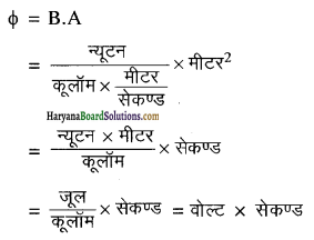 HBSE 12th Class Physics Important Questions Chapter 4 गतिमान आवेश और चुंबकत्व 5