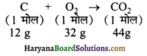 HBSE 11th Class Chemistry Solutions Chapter 1 रसायन विज्ञान की कुछ मूल अवधारणाएँ 3