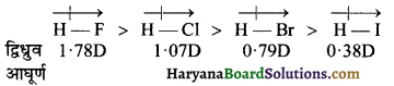 HBSE 11th Class Chemistry Solutions Chapter 4 रासायनिक आबंधन तथा आण्विक संरचना 16