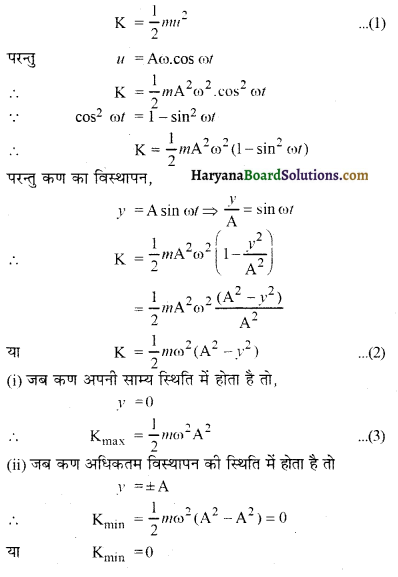HBSE 11th Class Physics Important Questions Chapter 14 दोलन - 15