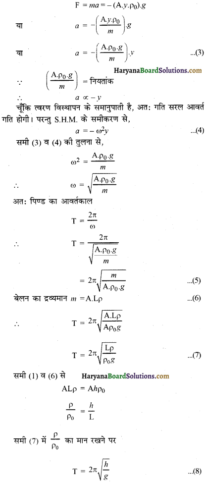 HBSE 11th Class Physics Important Questions Chapter 14 दोलन - 19