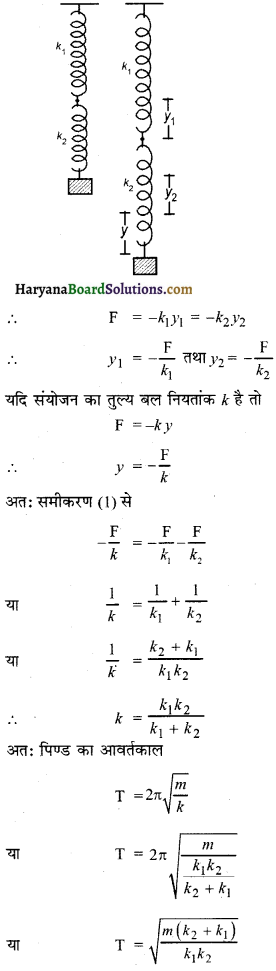 HBSE 11th Class Physics Important Questions Chapter 14 दोलन - 24
