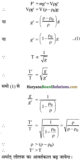 HBSE 11th Class Physics Important Questions Chapter 14 दोलन - 27