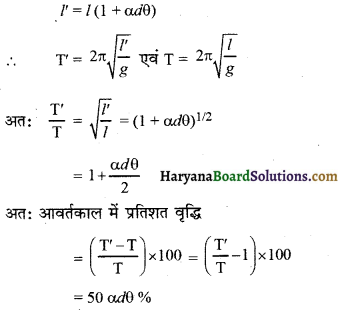 HBSE 11th Class Physics Important Questions Chapter 14 दोलन - 28
