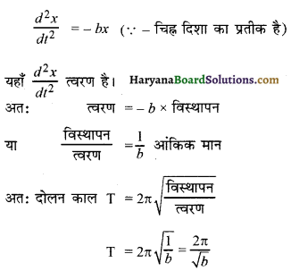 HBSE 11th Class Physics Important Questions Chapter 14 दोलन - 3
