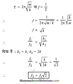 HBSE 11th Class Physics Important Questions Chapter 14 दोलन - 4
