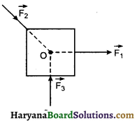 HBSE 11th Class Physics Important Questions Chapter 5 गति के नियम-12