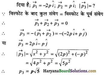 HBSE 11th Class Physics Important Questions Chapter 5 गति के नियम-24