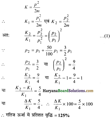HBSE 11th Class Physics Important Questions Chapter 6 कार्य, ऊर्जा और शक्ति -6