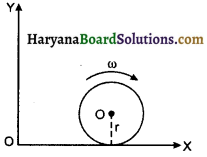 HBSE 11th Class Physics Important Questions Chapter 7 कणों के निकाय तथा घूर्णी गति -10