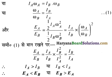 HBSE 11th Class Physics Important Questions Chapter 7 कणों के निकाय तथा घूर्णी गति -12