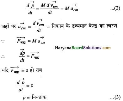 HBSE 11th Class Physics Important Questions Chapter 7 कणों के निकाय तथा घूर्णी गति -19