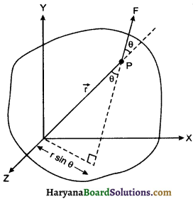 HBSE 11th Class Physics Important Questions Chapter 7 कणों के निकाय तथा घूर्णी गति -20