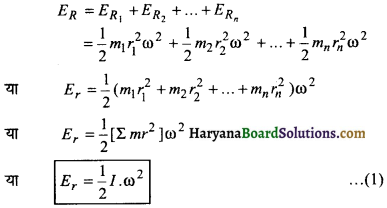 HBSE 11th Class Physics Important Questions Chapter 7 कणों के निकाय तथा घूर्णी गति -29