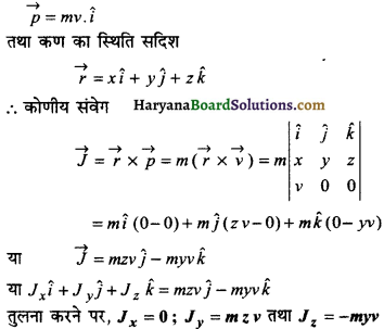HBSE 11th Class Physics Important Questions Chapter 7 कणों के निकाय तथा घूर्णी गति -5