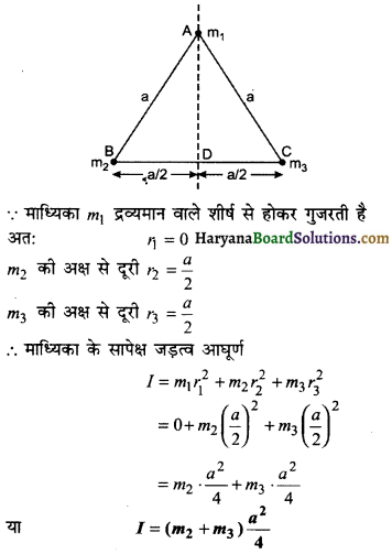 HBSE 11th Class Physics Important Questions Chapter 7 कणों के निकाय तथा घूर्णी गति -9