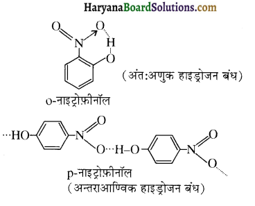 HBSE 12th Class Chemistry Important Questions Chapter 11 ऐल्कोहॉल, फीनॉल एवं ईथर 89
