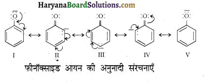 HBSE 12th Class Chemistry Important Questions Chapter 11 ऐल्कोहॉल, फीनॉल एवं ईथर 99
