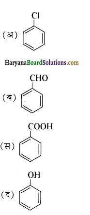 HBSE 12th Class Chemistry Important Questions Chapter 12 ऐल्डिहाइड, कीटोन एवं कार्बोक्सिलिक अम्ल 12