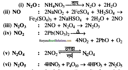 HBSE 12th Class Chemistry Important Questions Chapter 7 Img 7