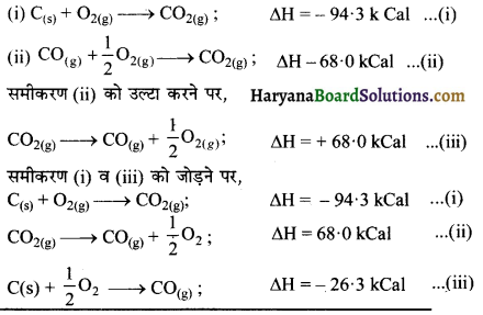 HBSE 11th Class Chemistry Important Questions Chapter 6 ऊष्मागतिकी 10