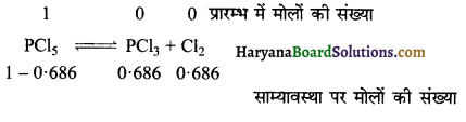 HBSE 11th Class Chemistry Important Questions Chapter 7 साम्यावस्था 39