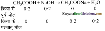 HBSE 11th Class Chemistry Important Questions Chapter 7 साम्यावस्था 50