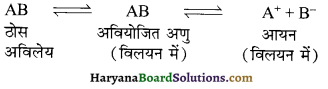 HBSE 11th Class Chemistry Important Questions Chapter 7 साम्यावस्था 8